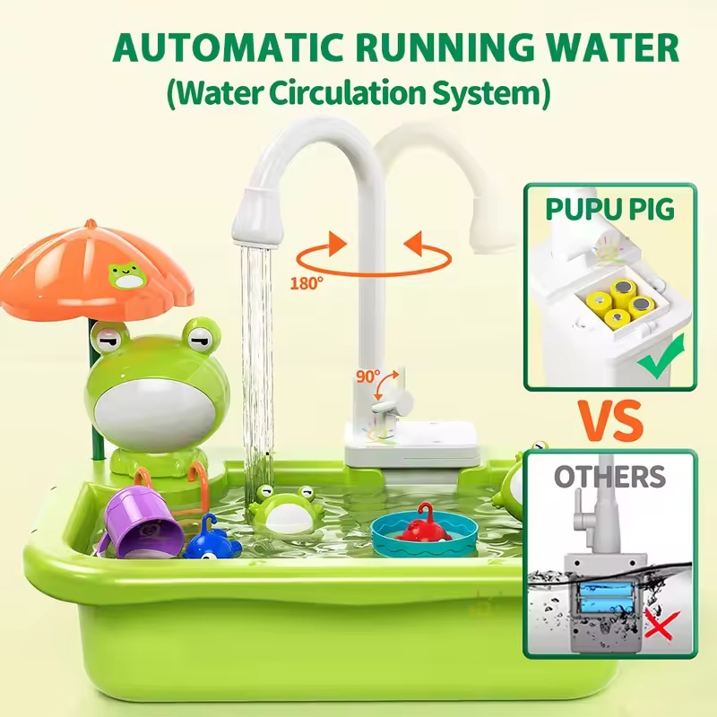 Nuovo lavello da cucina per ba - Kitchen Gadgets For Kids recensione e prezzo